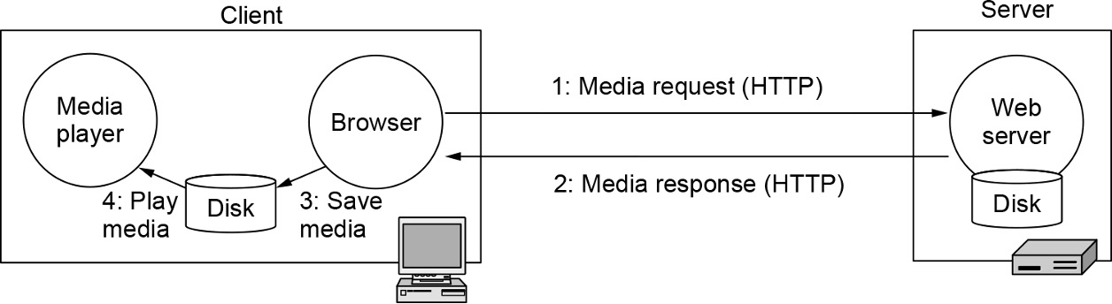 image-20231121201327488